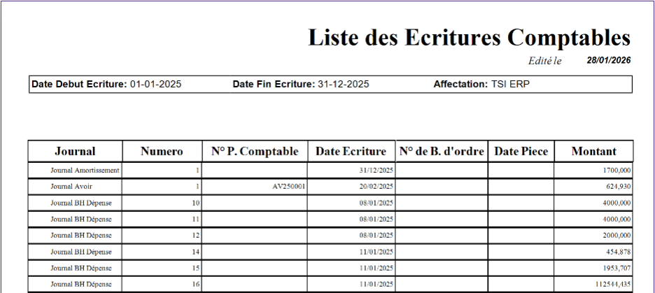 3.2.2 liste Annexe.png